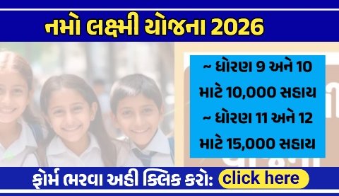 Namo Lakshmi Yojana 2026: Complete Details, Benefits, Eligibility & Application Process