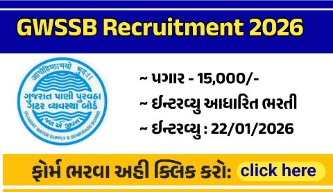 GWSSB Mahisagar Apprentice Recruitment 2026 – Walk-in Interview Notification