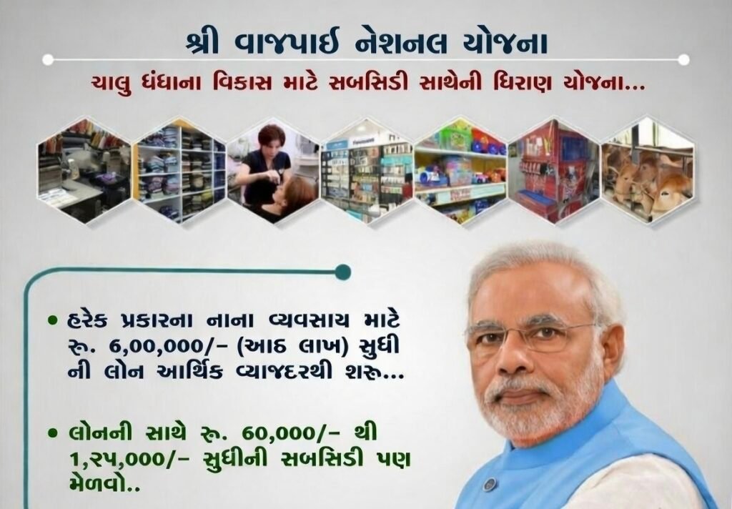 Vajpayee Bankable Yojana