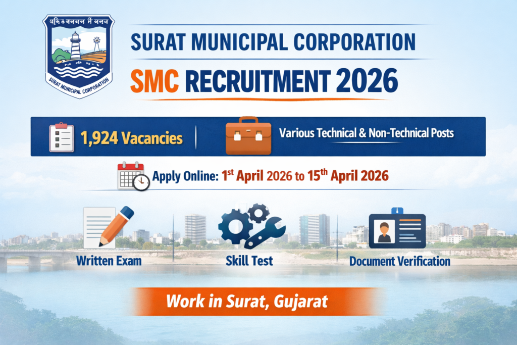 SMC Recruitment 2026: Apply Online for 1924 Clerk, Staff Nurse, Marshal & Other Posts