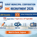 SMC Recruitment 2026: Apply Online for 1924 Clerk, Staff Nurse, Marshal & Other Posts