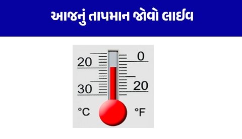 Thermometer Indoor and Outdoor APK 